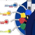 Sepa cuánto reducen precios de combustibles