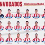 Convocados para próximo combo