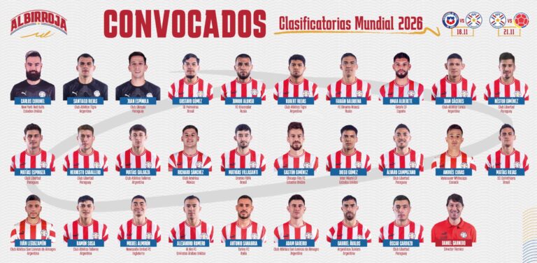 Convocados para próximo combo