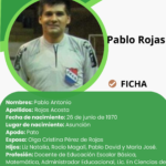 Pablo Rojas, personalidad y prolijidad