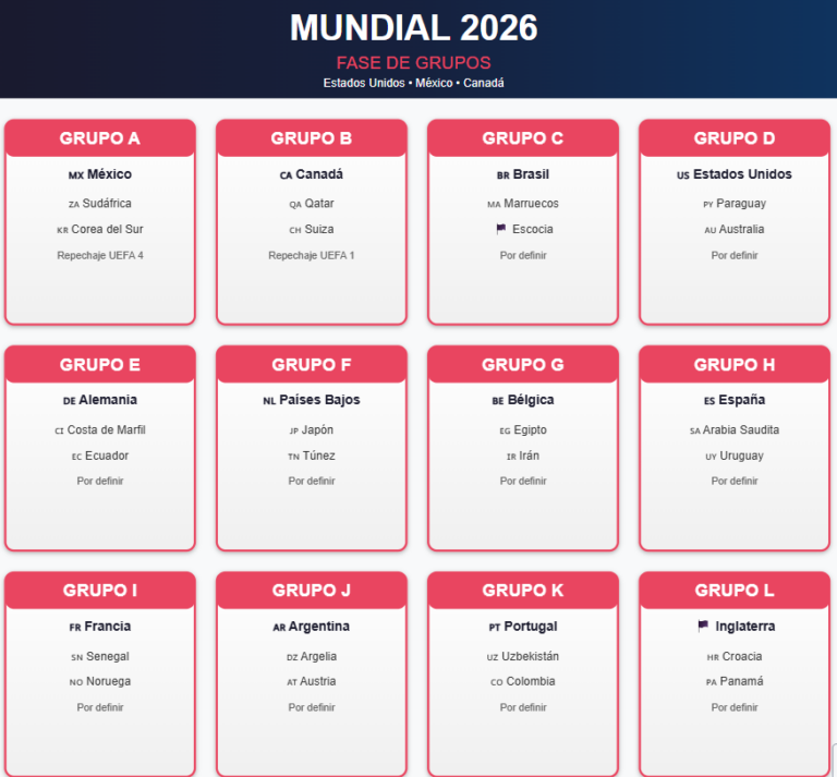 Paraguay tiene adversarios definidos