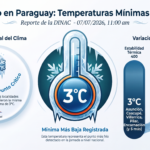 Martes con frío intenso en Paraguay